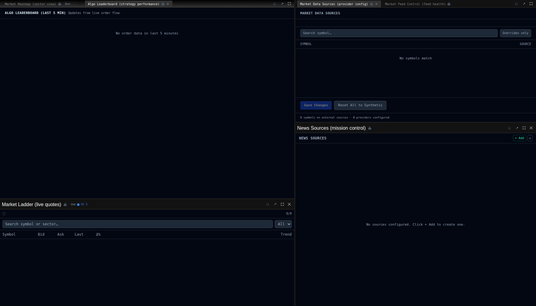 Algo Leaderboard panel