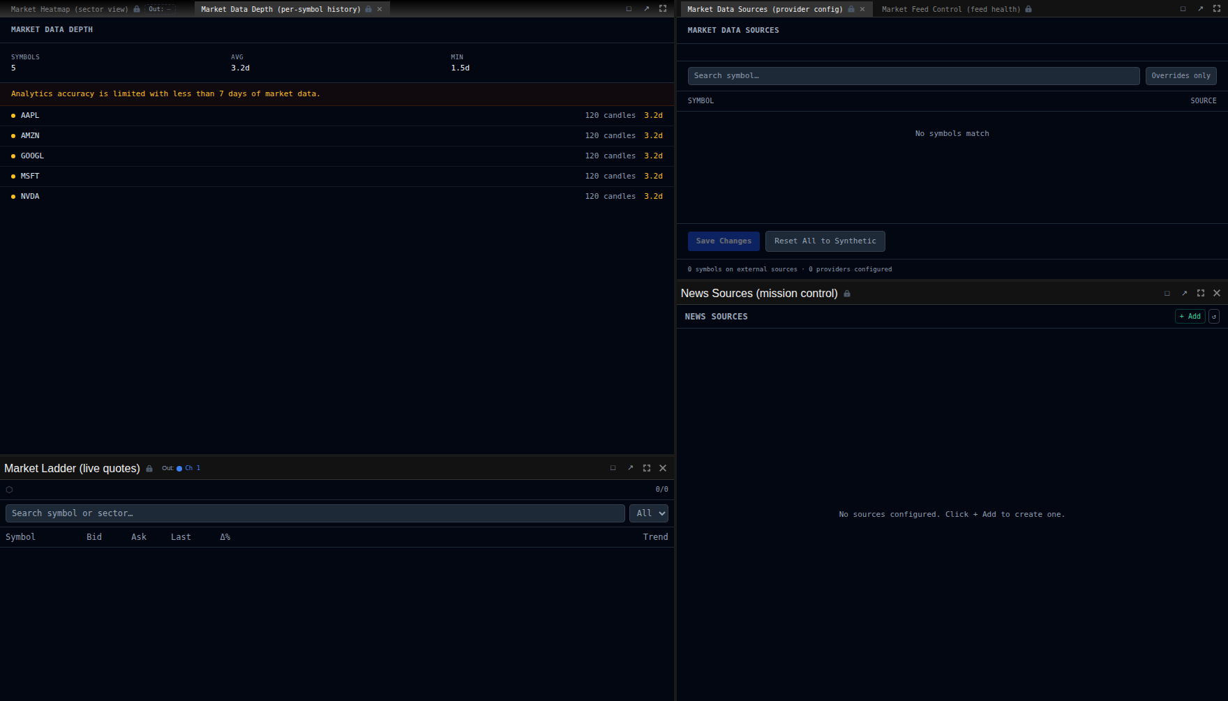 Market Data Depth (per-symbol history) screenshot