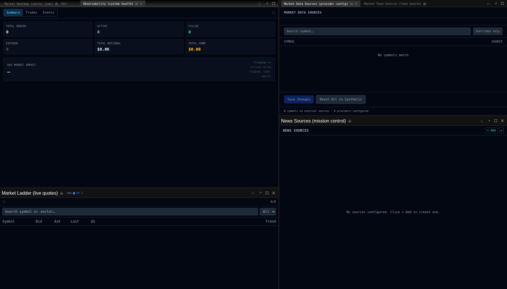 Observability panel inside the trading UI