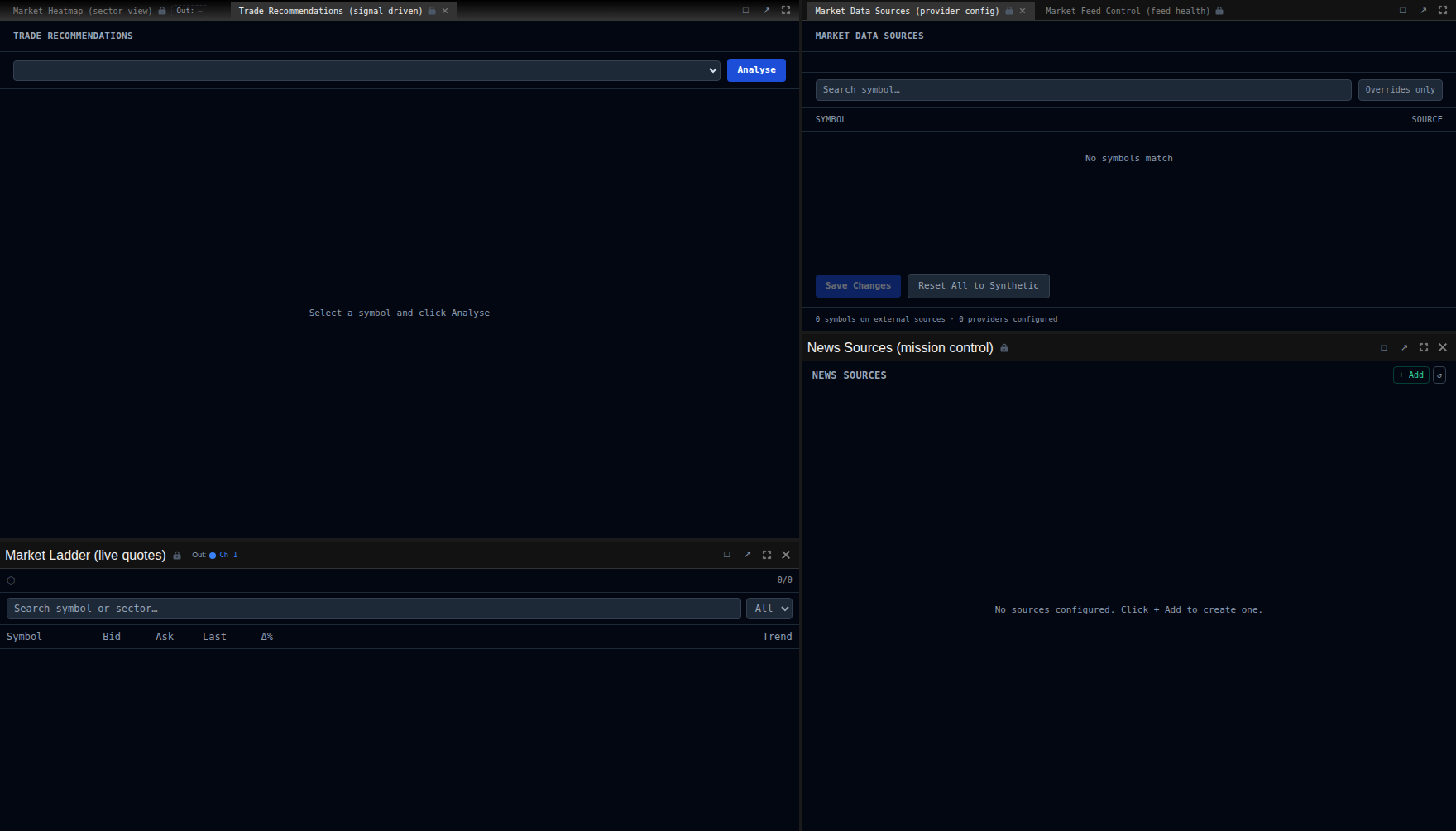 Trade Recommendation panel